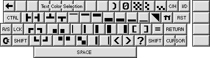 VC-20 Tastaturlayout mit gedrückter Commodore Taste
