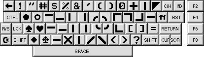 VIC-20 Keyboard Layout with Pressed Shift Key